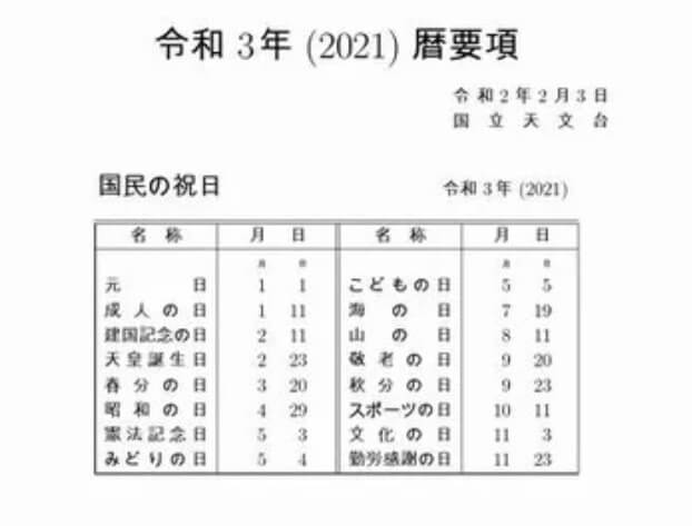 春分の日 決め方 官報 歴要項