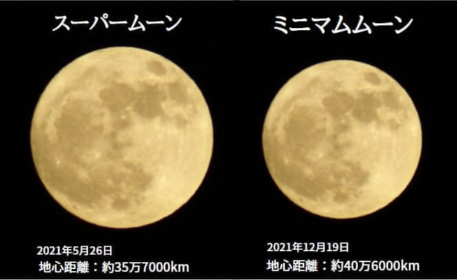 スーパームーン 皆既月食 2021 いつ