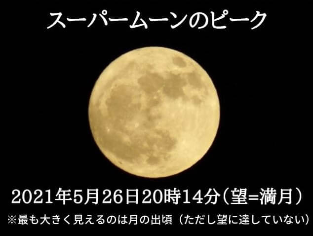 スーパームーン　2021　ピーク　時間